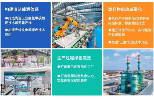 蒙娜丽莎 以设计服务引领2025年度ESG创新力企业标杆